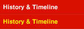 History & Timeline